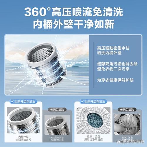 洗衣机哪个品牌好？一文教你选出最适合的家用电器